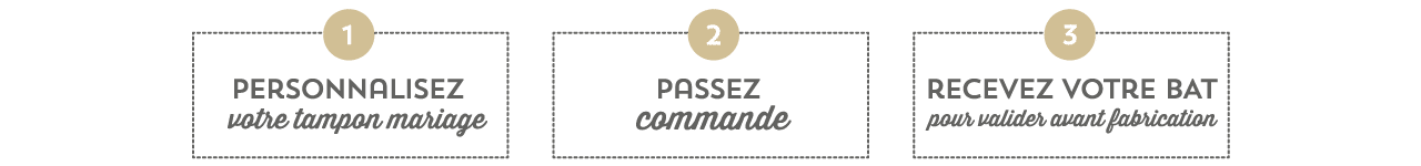 Personnalisez votre tampon mariage, Validez votre commande, Recevez votre BAT pour validation